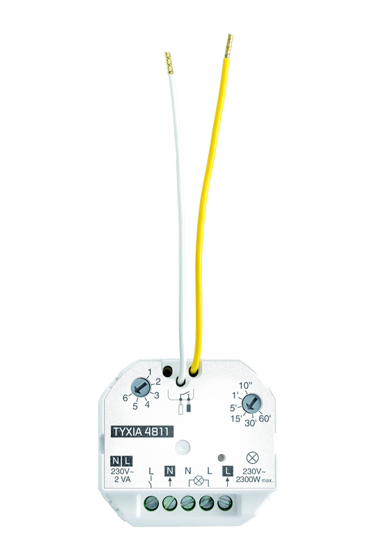 Tyxia 4811 2