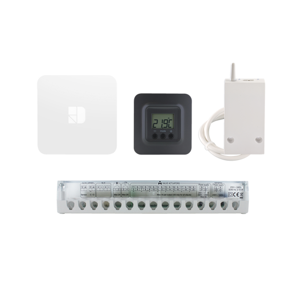 Delta 8101 BK starter pack