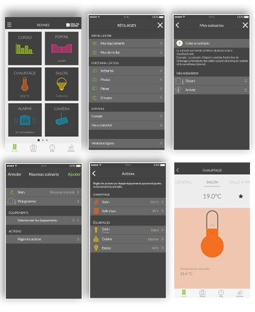 application tydom 2000