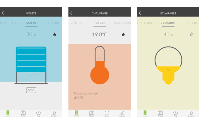 Tydom : Control screens